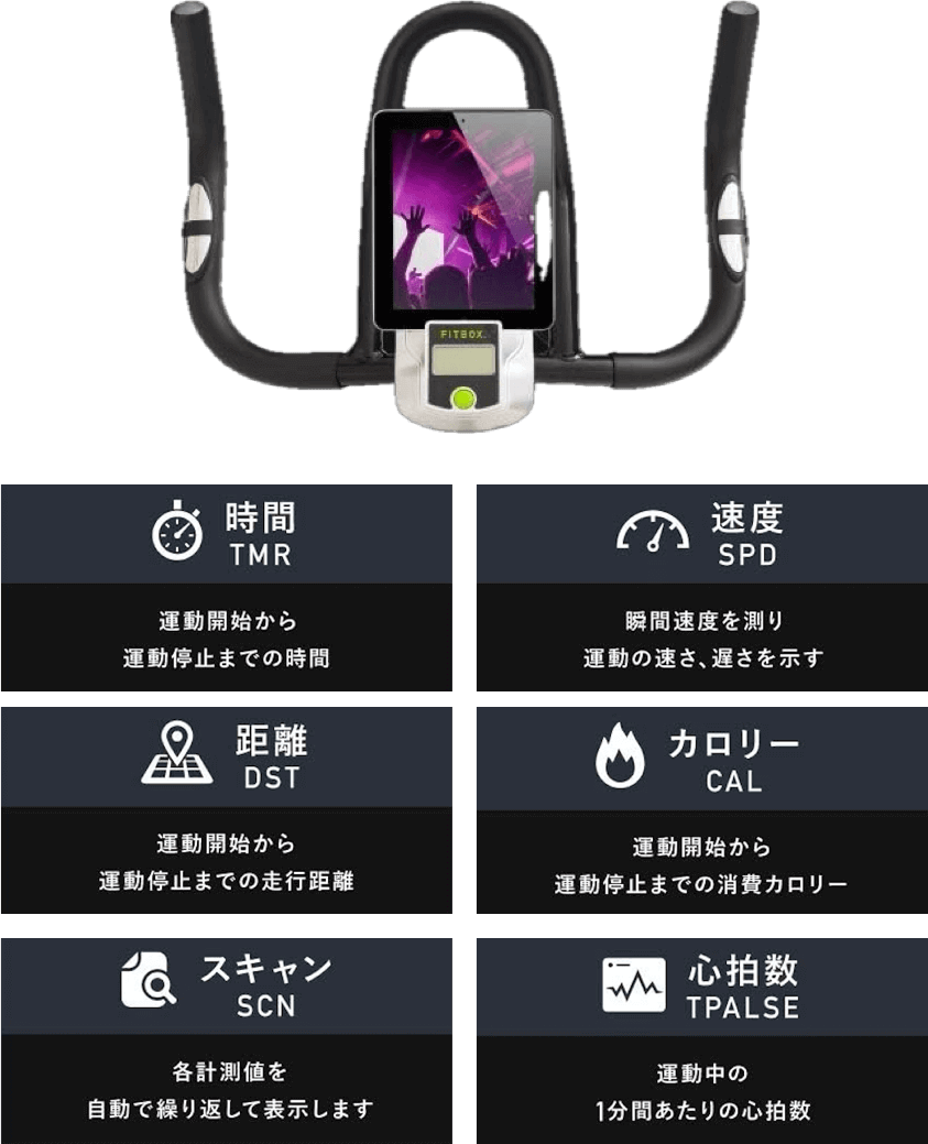 成果を出すための最先端システムを搭載