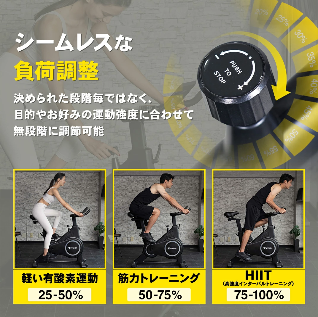 シームレスな負荷調節で充実トレーニング