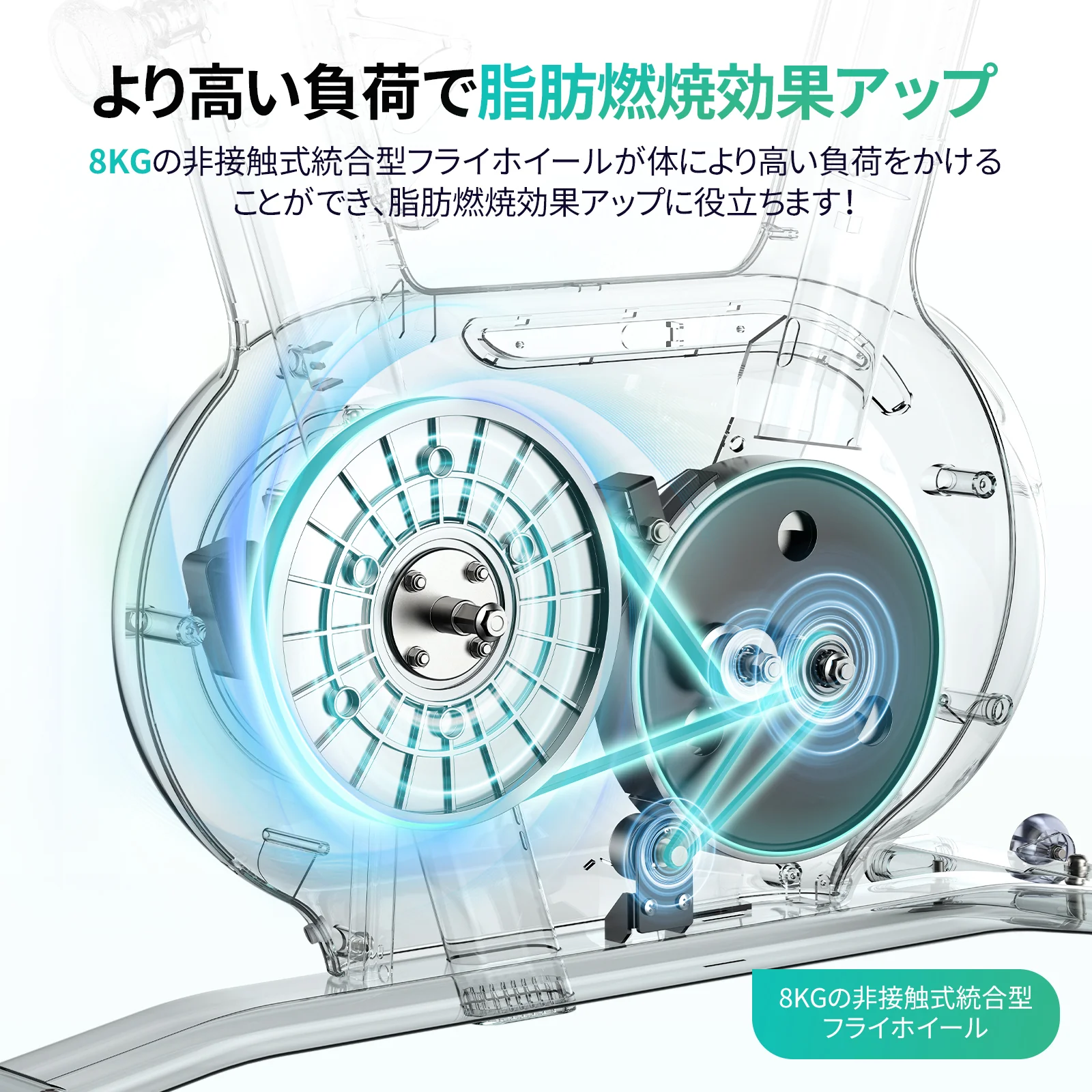 より高い負荷で脂肪燃焼効果アップ